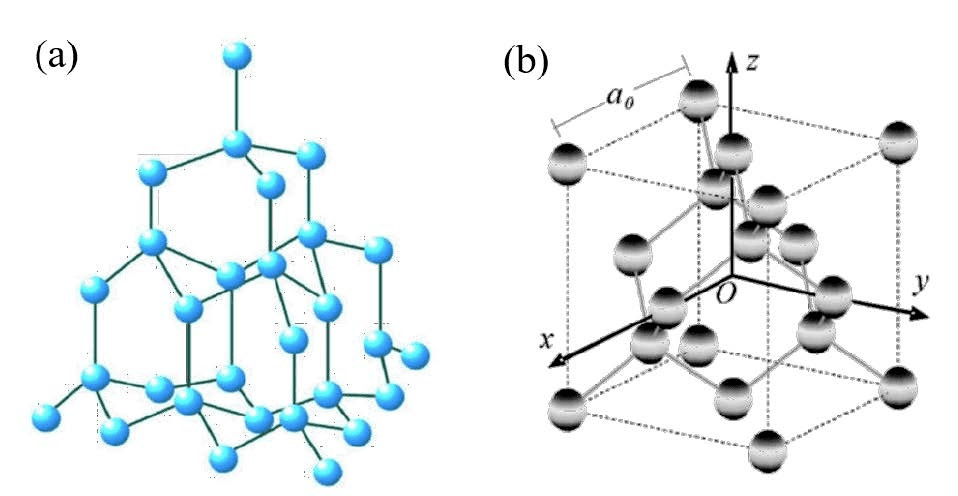 Diamant – der zukünftige Star der Halbleiter